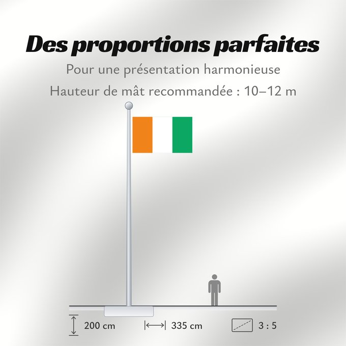 Proportions du drapeau : Côte d'Ivoire