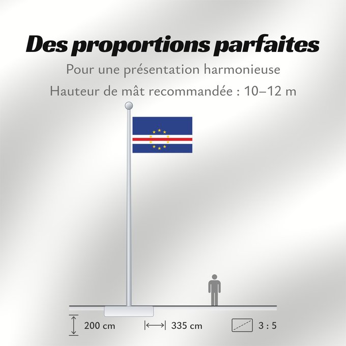 Proportions du drapeau : Cape Verde	Cap-Vert	Cabo Verde	Kap Verde	Capo Verde	Kaapverdië  Cabo Verde	Zelenortskih otokov	Kap Verdes