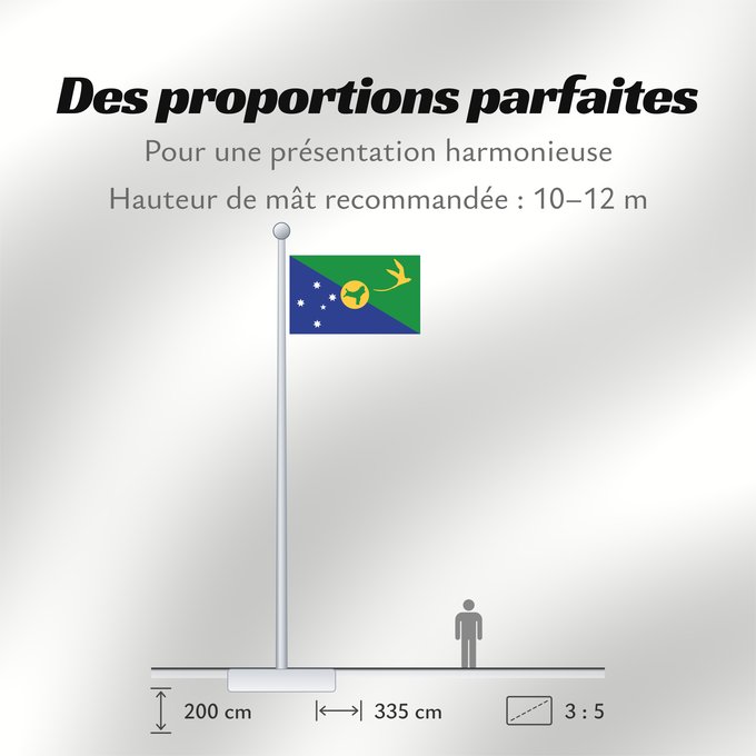 Proportions du drapeau : Christmas Island Île Christmas Isla de Navidad Weihnachtsinsel Isola di Natale