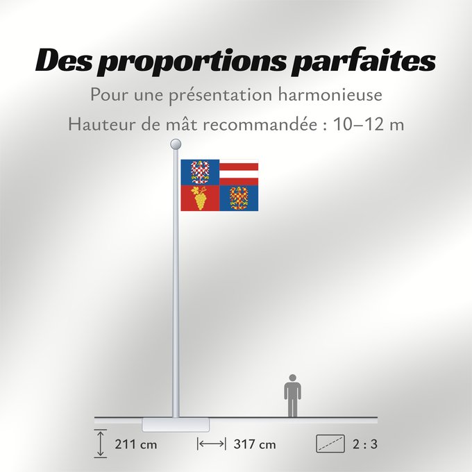 Proportions du drapeau : South Moravian Region	Région de Moravie du Sud)	Región de Moravia Meridional	Südmährische Region	Moravia meridionale	Jihomoravského kraje