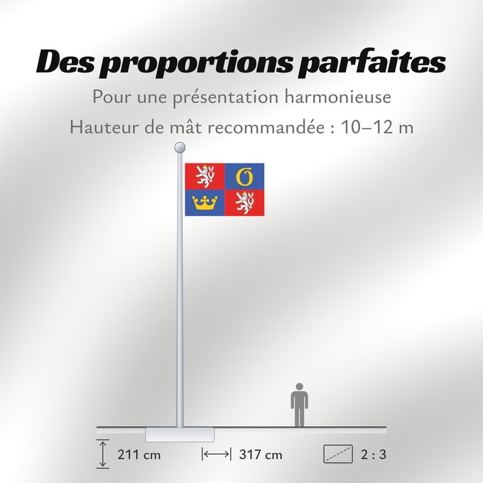 Proportions du drapeau : Hradec Kralove Region Hradec Králové Region Région de Hradec Králové Región de Hradec Králové Region Hradec Králové Regione di Hradec Králové