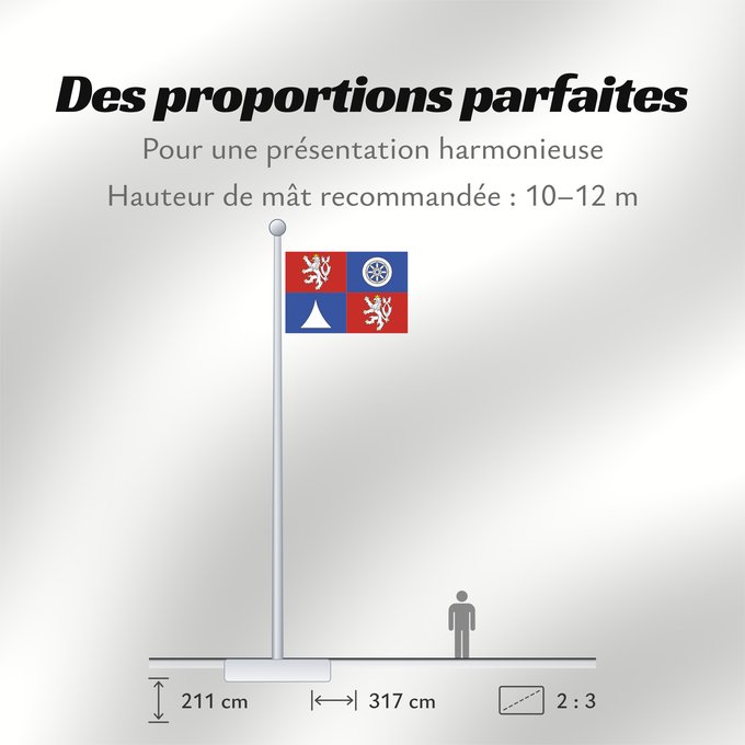 Proportions du drapeau : Liberec Region	Région de Liberec	Región de Liberec	Region Liberec	Regione di Liberec
