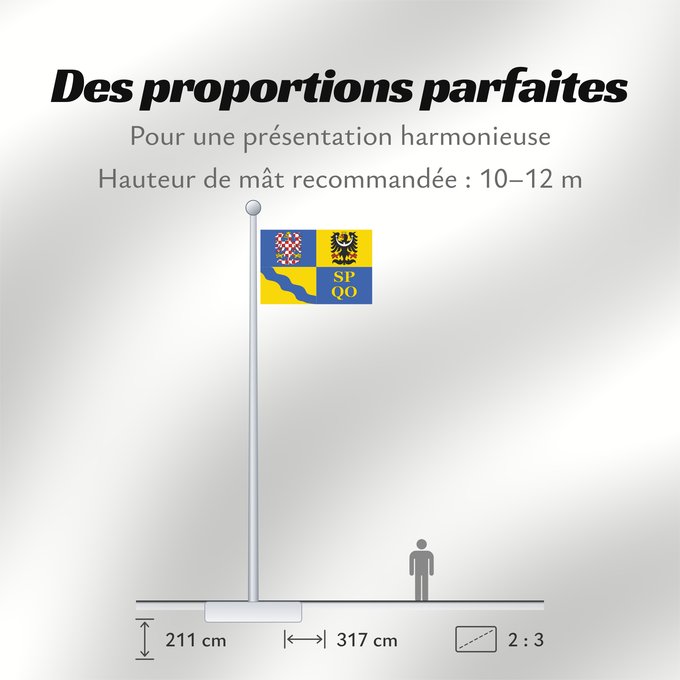 Proportions du drapeau : Olomouc Region Région d'Olomouc Región de Olomouc Region Olomouc Olomouckého kraje