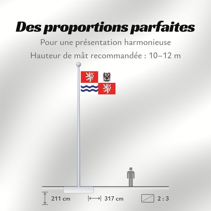 Proportions du drapeau : Central Bohemian Region Région de Bohême centrale Región de Bohemia Central Mittelböhmische Region