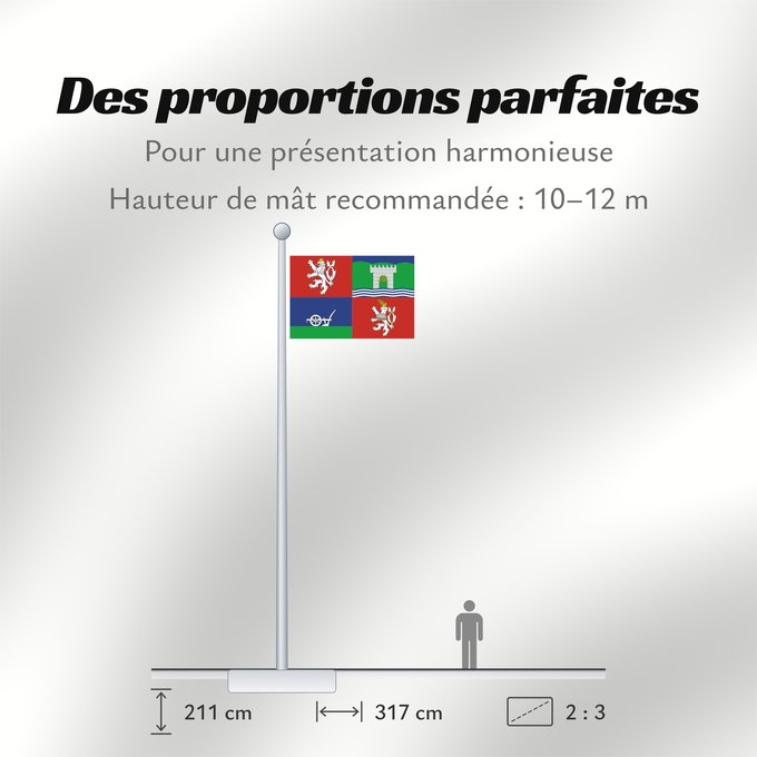 Proportions du drapeau : Usti nad Labem Region	Ústí nad Labem Region	Region de Ústí nad Labem	Región de Ústí nad Labem	Ústí nad Labem
