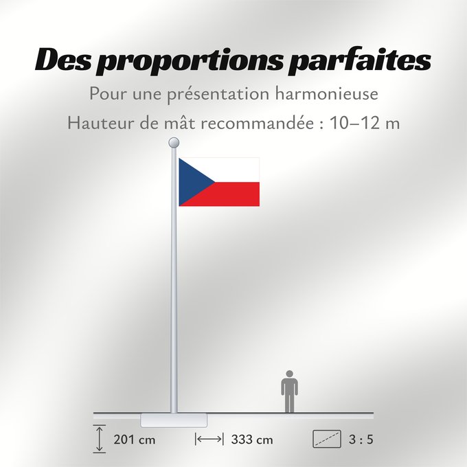 Proportions du drapeau : Czech Republic Czechia (Czech Republic) République tchèque República Checa Tschechischen Republik Repubblica Ceca Tsjechië Chéquia Czech علم جمهورية التشيك Сцяг Чэхіі / Sciag Čechii Сьцяг Чэхіі / Ściag Čechii Национално знаме на Чешката република České re