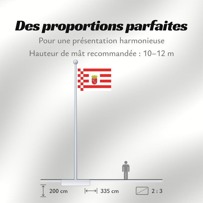 Proportions du drapeau : Bremen	Brême	Brema