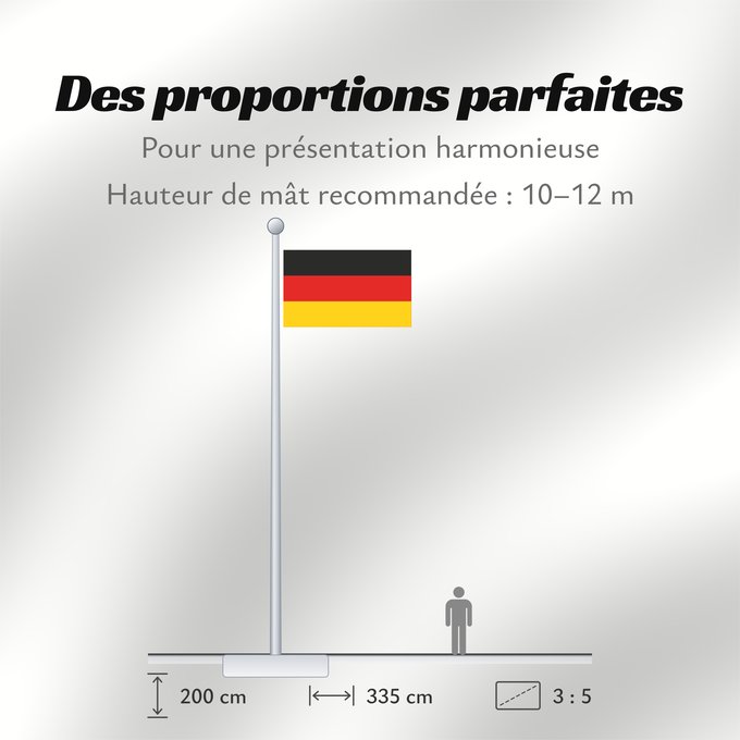 Proportions du drapeau : Germany	Allemagne	Alemania	Deutschland	Germania