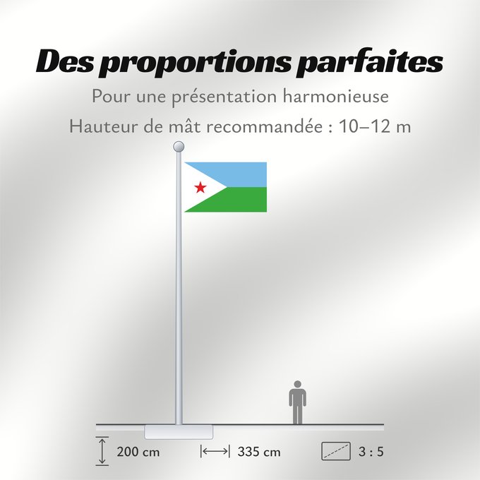 Proportions du drapeau : Djibouti Yibuti Dschibuti Gibuti Vo Dschibuti የጅቡቲ ሰንደቅ ዓላማ علم جيبوتي জিবুতির পতাকা Banniel Djibouti Džibutská vlajka Ĝibutio Djibutiko bandera Djiboutin Ala Cîbutî Džibučio Sainan i Dziboti Jiboti Džibutija Jabuuti Djiboutis Jibuti