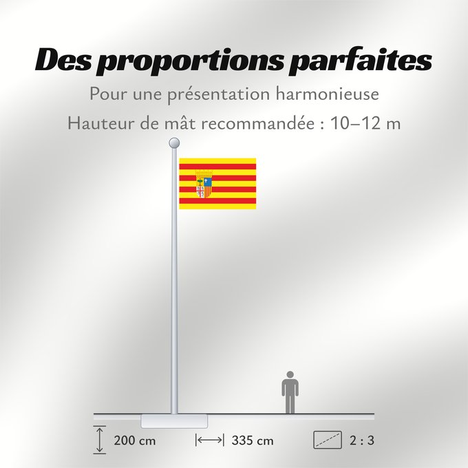 Proportions du drapeau : Aragon	Aragón	Aragona