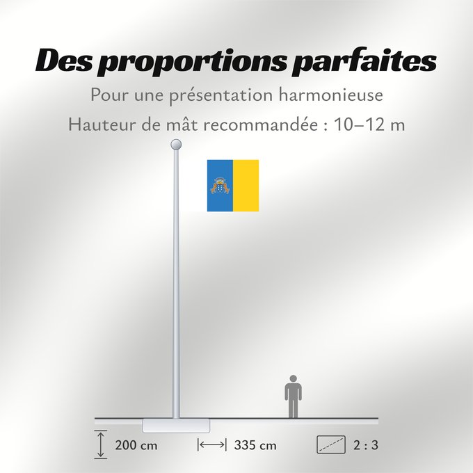 Proportions du drapeau : Canary Islands	Communauté autonome des îles Canaries  Espagne	Comunidad Autónoma de Canarias  España	Kanarischen Inseln	Isole Canarie	カナリア諸島自治州の州旗。