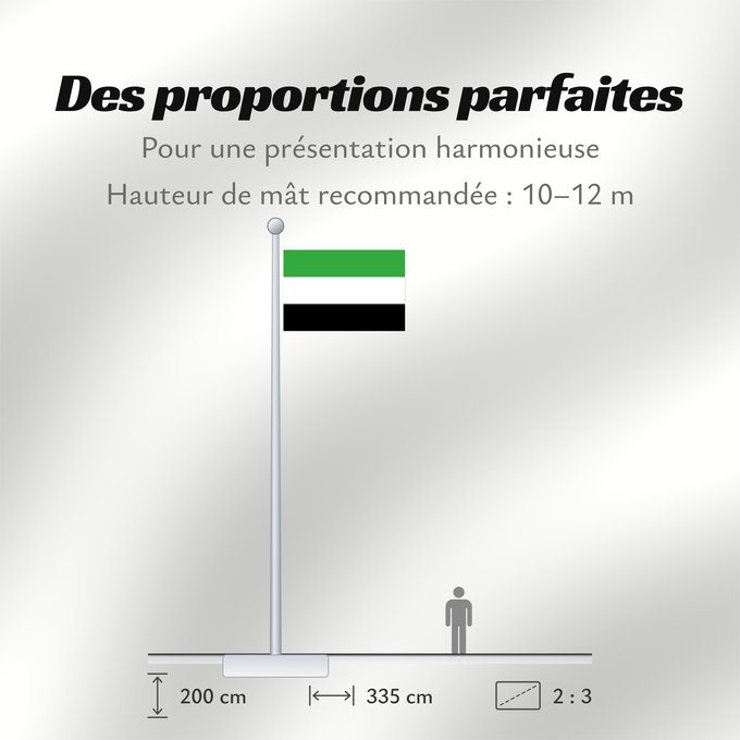 Proportions du drapeau : Extremadura, Spain Extremadura Extrémadure ou Estrémadure Extremadura
