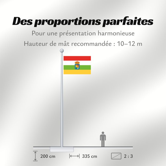 Proportions du drapeau : La Rioja