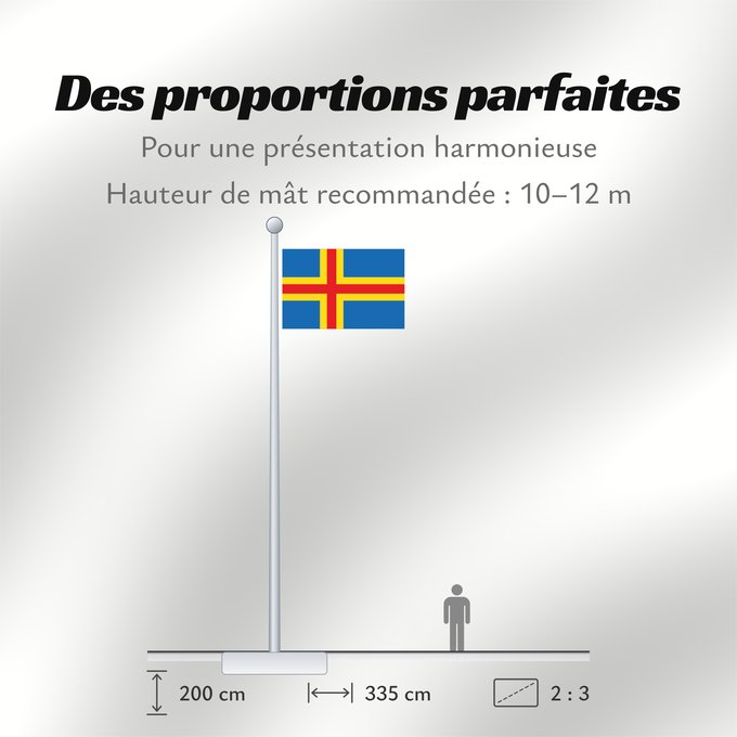 Proportions du drapeau : Ahvenanmaan lääni