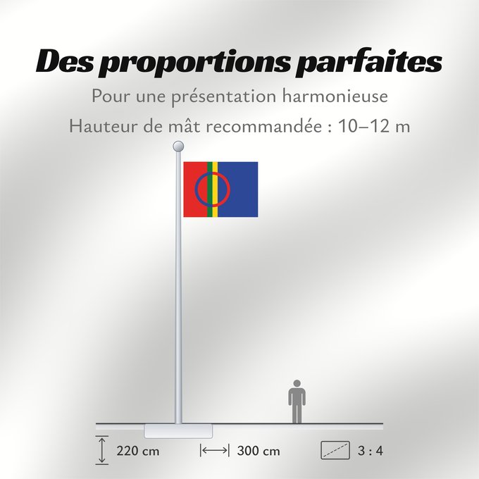 Proportions du drapeau : Sami The Sami Laponie Laponia Lappland Lapponia Sámská vlajka Samea Saamen Det samiske flagget Sámi leavga Samernas