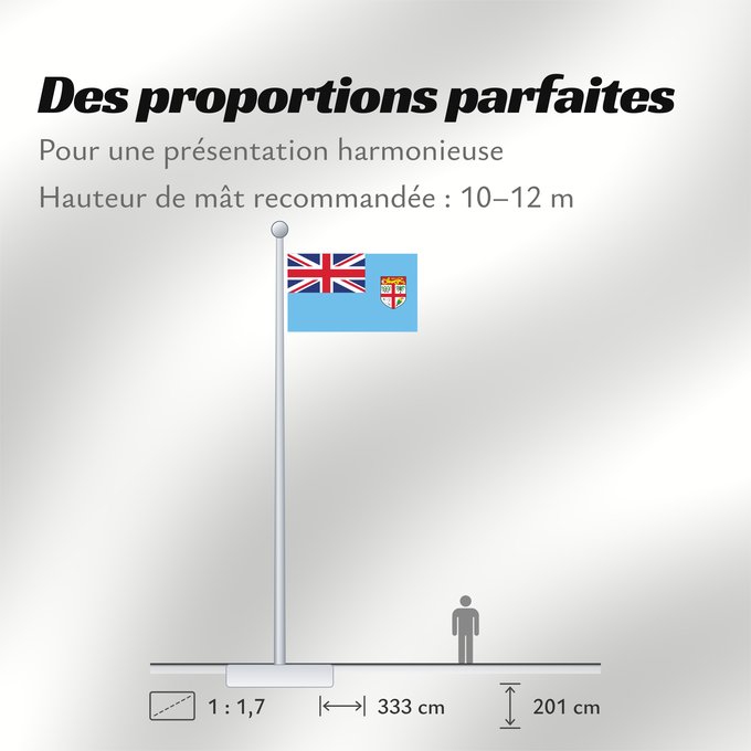 Proportions du drapeau : Fiji Fidji Fiyi Fidschi