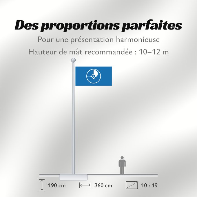 Proportions du drapeau : Yap Guaire
