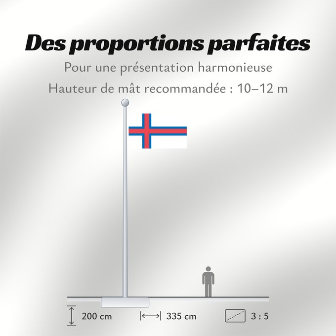 Proportions du drapeau : Faroe Islands	îles Féroé	Islas Feroe	Färöer	Fær Øer	Faeröereilanden	Das Ilhas Feroé	Wysp Owczych	Национално знаме на Фарьорските острови	Faerských ostrovů	Færøernes	Σημαία των Φερόων Νήσων	La Ferooj	Fääri saarte lipp	Faroeetako bandera	Färsaarten	Merkið, 