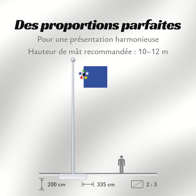 Proportions du drapeau : FOTW	Flags of the World  FOTW , based from http //www	FOTW (Flags of the World)	Die offizielle Flagge von Flags of the World