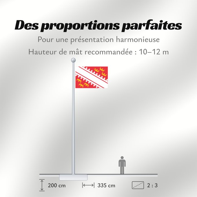 Proportions du drapeau : Alsace L’Alsace Alsacia Französischen Region Elsass Alsazia