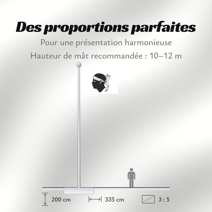Proportions du drapeau : Corsica	Corse	Córcega	Korsika	Korsyki	Couleu de la Corse	Vu Korsika	Banniel Korsika	Corsicae	Corsega