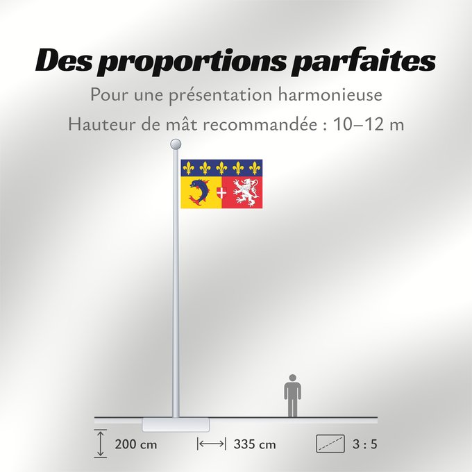 Proportions du drapeau : Rhône-Alpes	Region Rhône-Alpes in France	Région Rhône-Alpes en France	Ródano-Alpes	Rodano-Alpi	Franse regio Rhône-Alpes