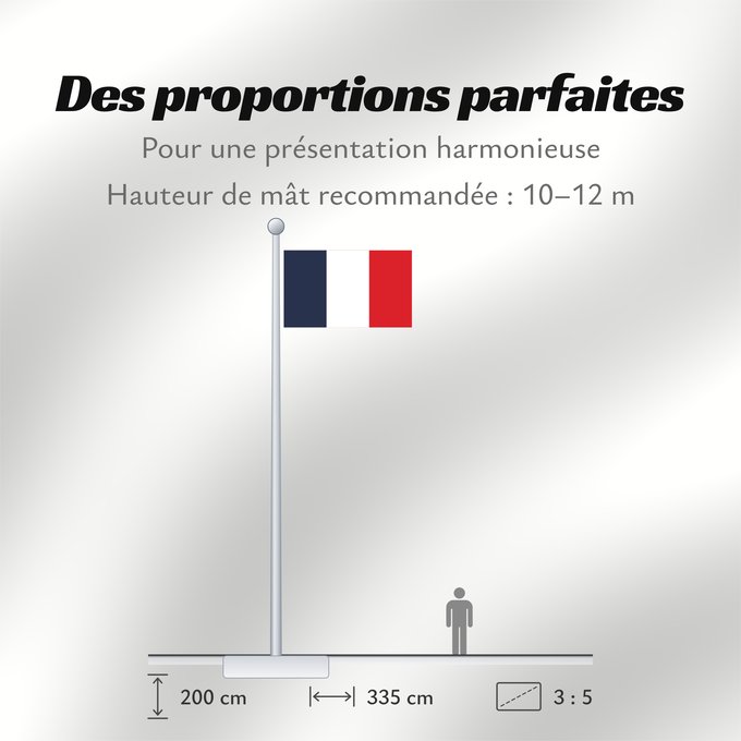 Proportions du drapeau : France	Francia	Frankreich	France in #002654, #FFFFFF, #CE1126