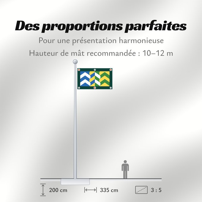 Proportions du drapeau : Cumbria