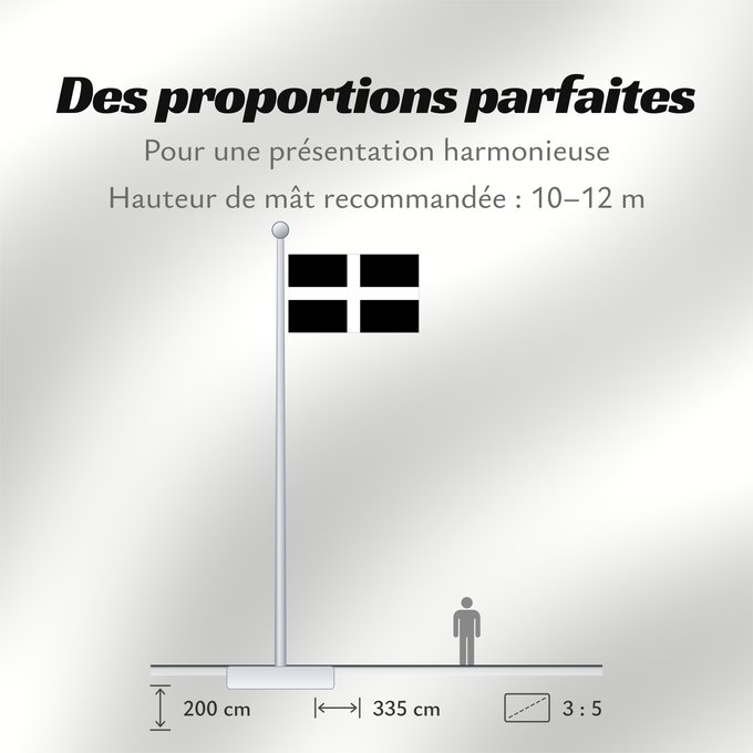 Proportions du drapeau : Cornwall	Saint Piran s Flag, Flag of Cornwall	Saint Piran, Drapeau des Cornouailles	Cornualles	Cornovaglia	Cornwealla fana	Banniel Sant Piran	Cernyw	Chorn	Peran, Baner Kernow	Cornubiae