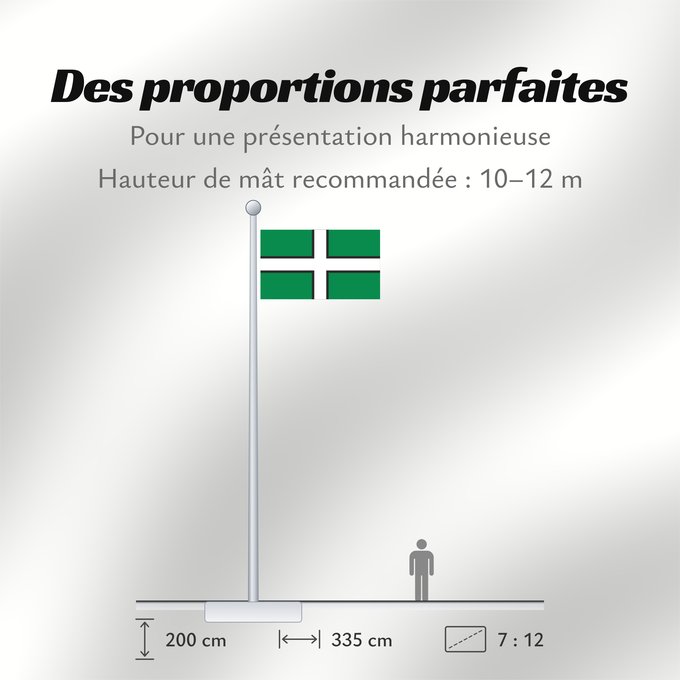 Proportions du drapeau : Devon	Hrabstwa Devon	Banniel Sant Petroc
