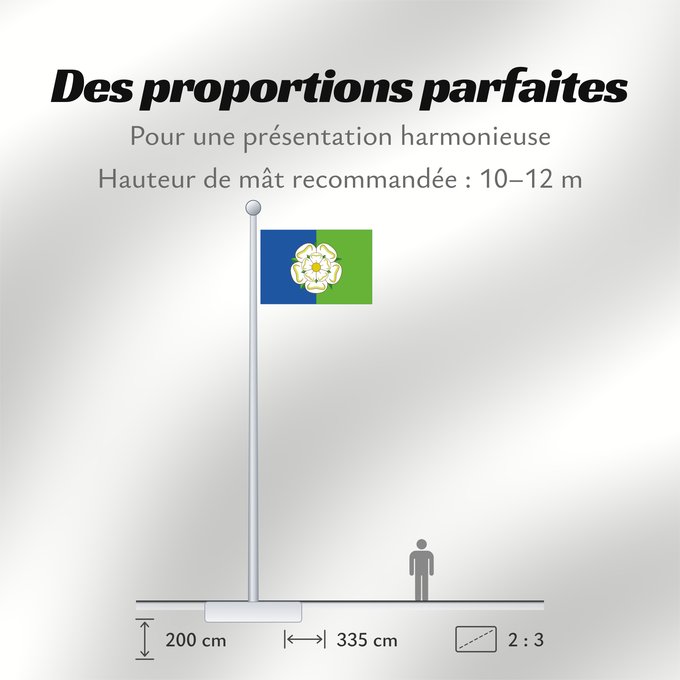 Proportions du drapeau : East Riding of Yorkshire