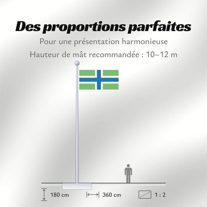 Proportions du drapeau : Gloucestershire