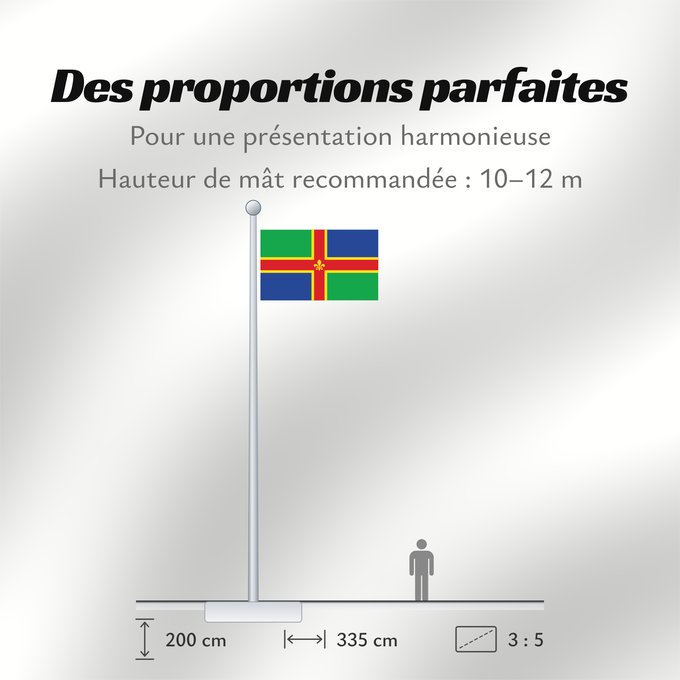 Proportions du drapeau : Lincolnshire Lincolnshire county