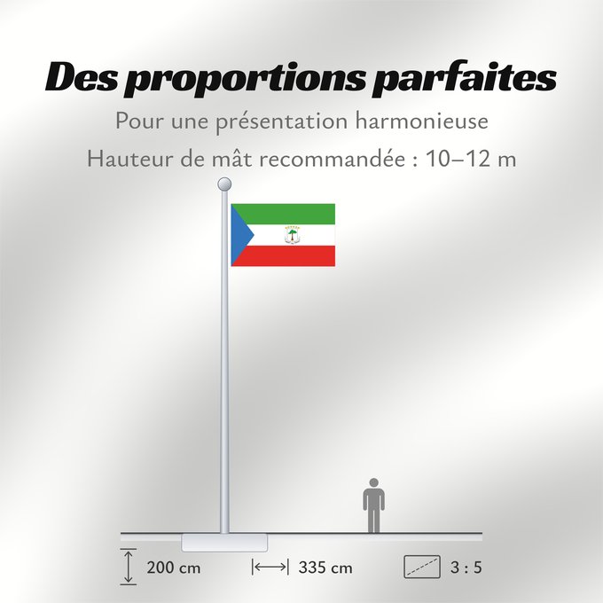 Proportions du drapeau : Equatorial Guinea	Guinée équatoriale	Guinea Ecuatorial	Äquatorialguineas	Guinea Equatoriale	Guiné Equatorial	علم غينيا الاستوائية	Guinea Equatorial	Ekvatora Gvineo	Ekuatore Gineako bandera	Bɛndɛ́lɛ ya Republiki ya Gine-Ekwatorial	Флаг Экваториальной Гвине