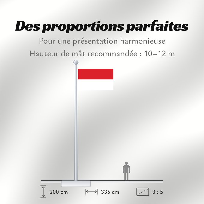 Proportions du drapeau : Indonesia Indonésie Indonesien