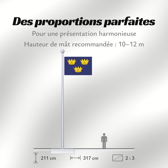 Proportions du drapeau : Munster