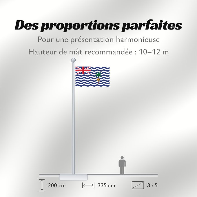 Proportions du drapeau : Commissioner of the British Indian Ocean Territory British Indian Ocean Territory Territoire britannique de l océan Indien Territorio Británico del Océano Índico Britisches Territorium im Indischen Ozean Territorio Britannico dell Oceano Indiano Bryttisca