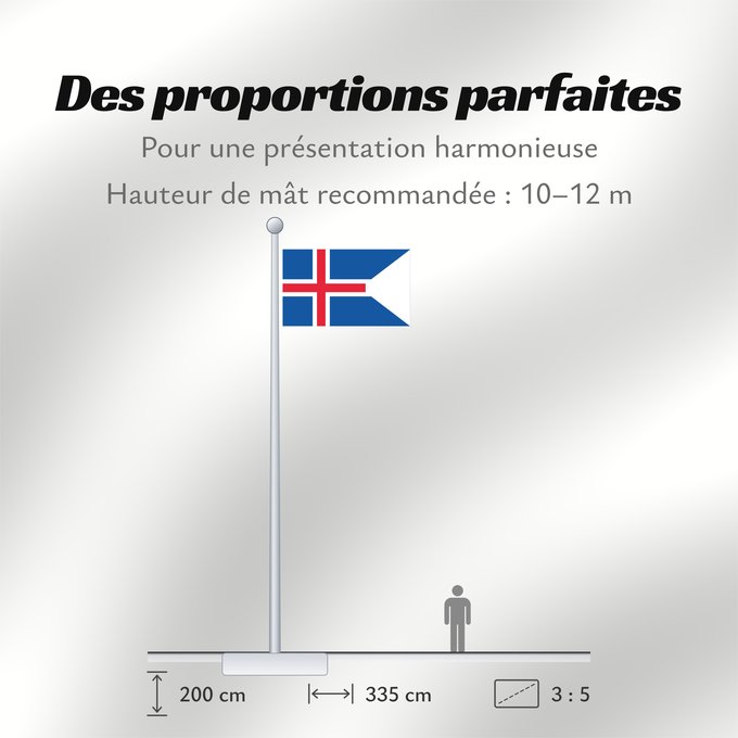 Proportions du drapeau : Iceland	Iceland, drawn by Ævar Arnfjörð Bjarmason	L Islande	Islandia	Island	Islanda	IJsland	Islandii	Þjóðfáni Íslands	Banniel Island	Gwlad yr Iâ	Islands	Islando	Islandi lipp	Íslands	Izland	Íslenski fáninn	Islandiae	Islands flagg	Det islandske flagget	Isla