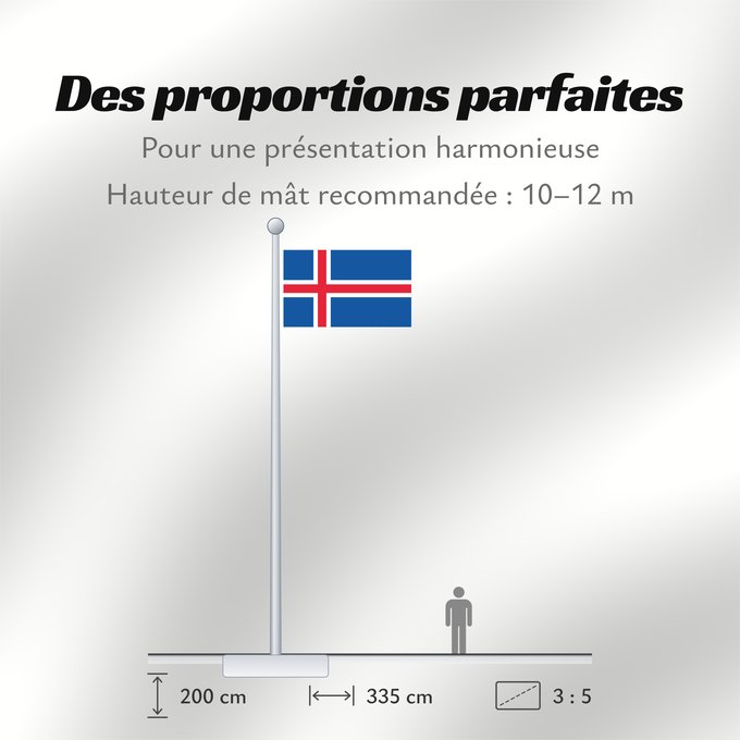Proportions du drapeau : Iceland L Islande Islandia Island Islanda IJsland Islandii Сцяг Ісландыі আইসল্যান্ডের পতাকা Banniel Island Gwlad yr Iâ Islands Islando Islandi lipp Íslands Izland Íslenski fáninn Islandiae Islands flagg Det islandske flagget Þjóðfáni Íslands Флаг Исландии