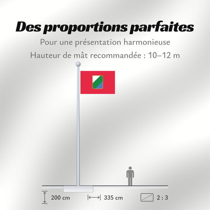 Proportions du drapeau : Abruzzo
