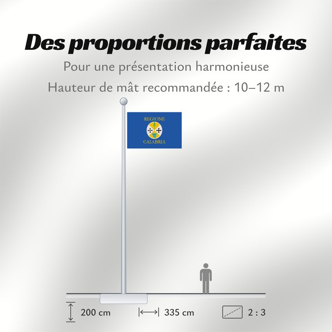 Proportions du drapeau : Calabria	Kalabrien	Regione italiana Calabria	Bannera di la riggiuni d Italia Calabbria