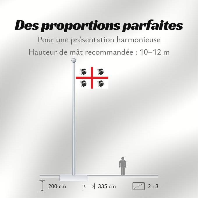 Proportions du drapeau : Sardinia, Italy Italian autonomous region Sardinia Sardinia Regione autonoma italiana Sardegna Sa regione autònoma de sa Sardinna