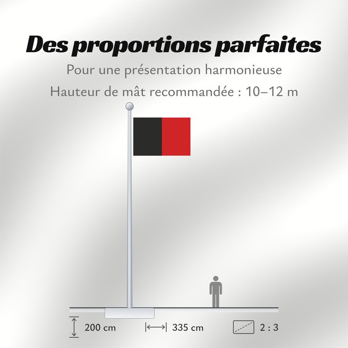 Proportions du drapeau : Aosta, Aoste