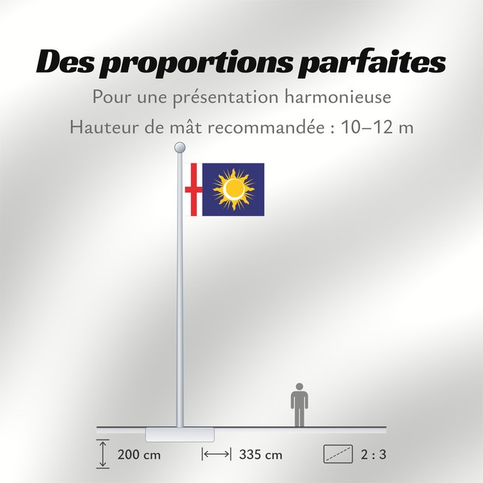 Proportions du drapeau : Milan Province	Province of Milan	Province de Milan	Provincia de Milano	Provinz Mailand	Provincia di Milano