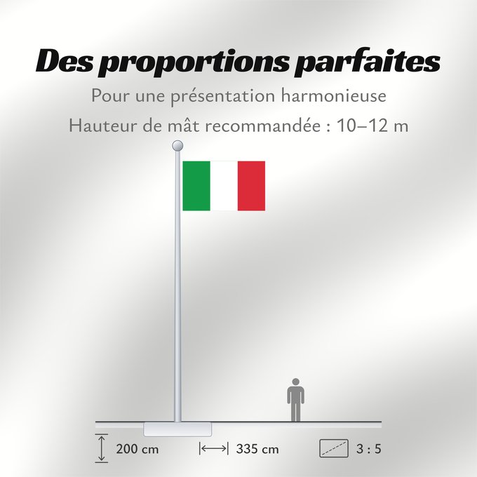 Proportions du drapeau : Italy	Italie	Italia	Italien