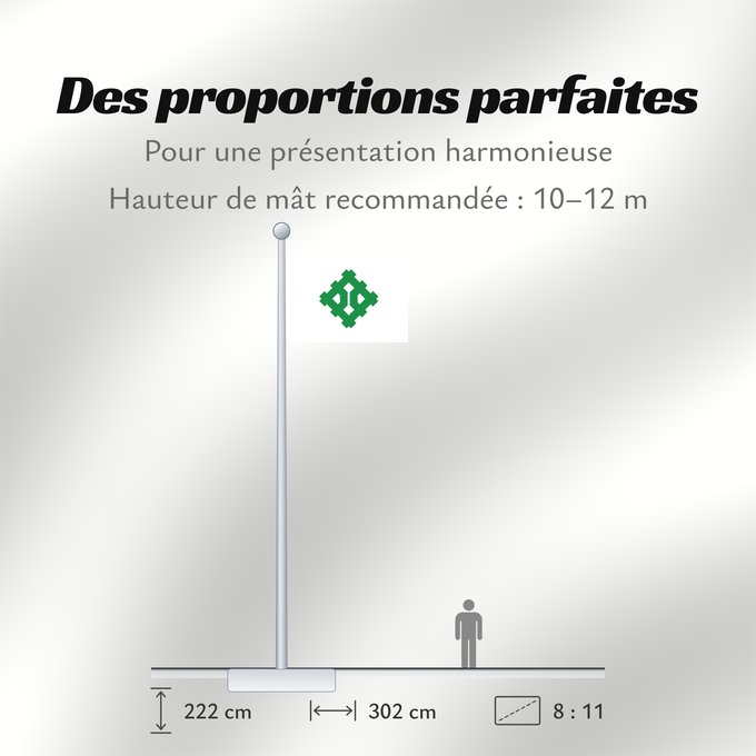 Proportions du drapeau : Hukui [Fukui]