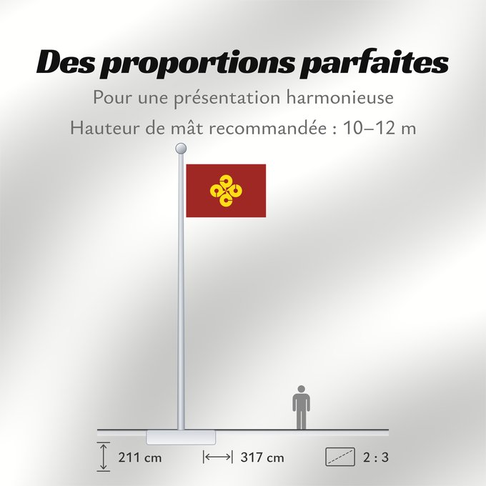 Proportions du drapeau : Shimane Prefecture	Shimane Prefecture, Japan	Préfecture de Shimane	Prefectura de Shimane	Präfektur Shimane