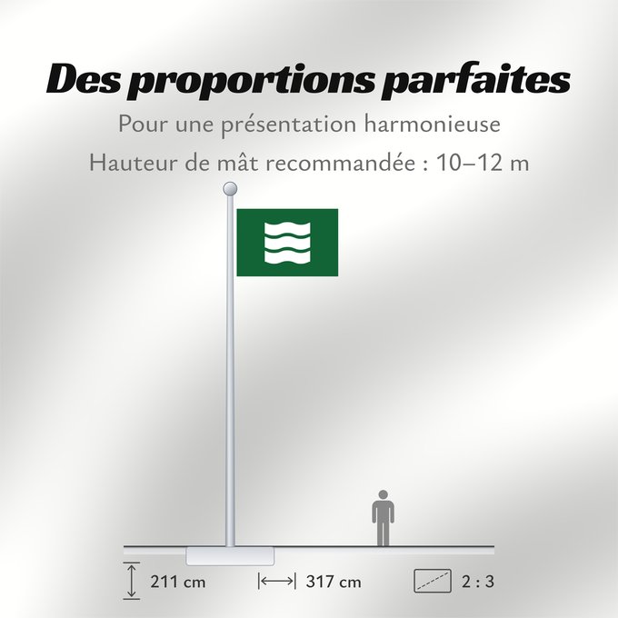 Proportions du drapeau : Hiroshima City	Hiroshima Prefecture	Hiroshima