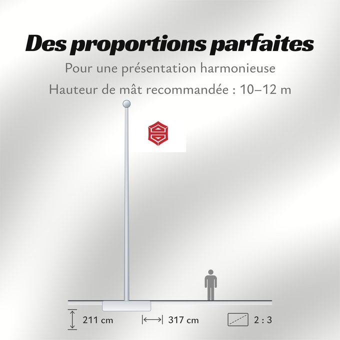 Proportions du drapeau :  Kôti [Kochi]
