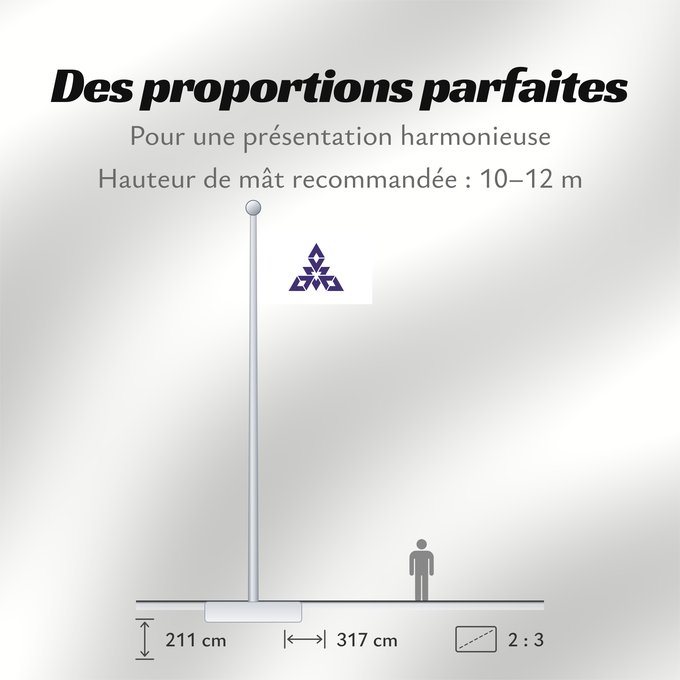 Proportions du drapeau : Fukuoka City W3C-validity not checked Fukuoka, Fukuoka Fukuoka 福岡市旗